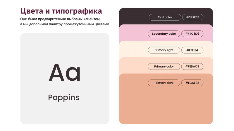 Дизайн интернет-магазина для кафе в Нидерландах — изображение 7