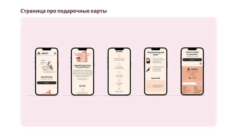 Дизайн интернет-магазина для кафе в Нидерландах — изображение 13
