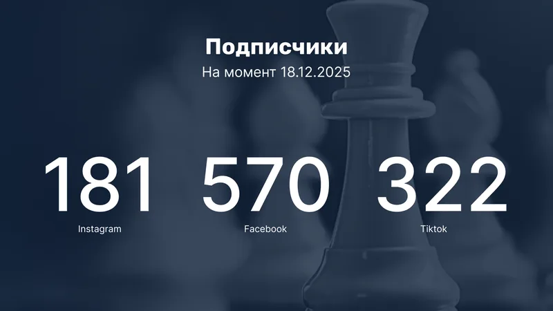 Statistics